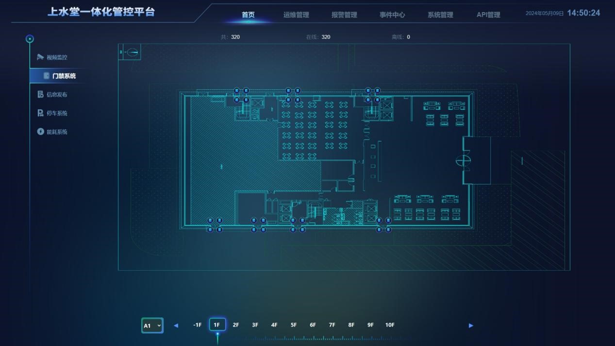 門禁系統